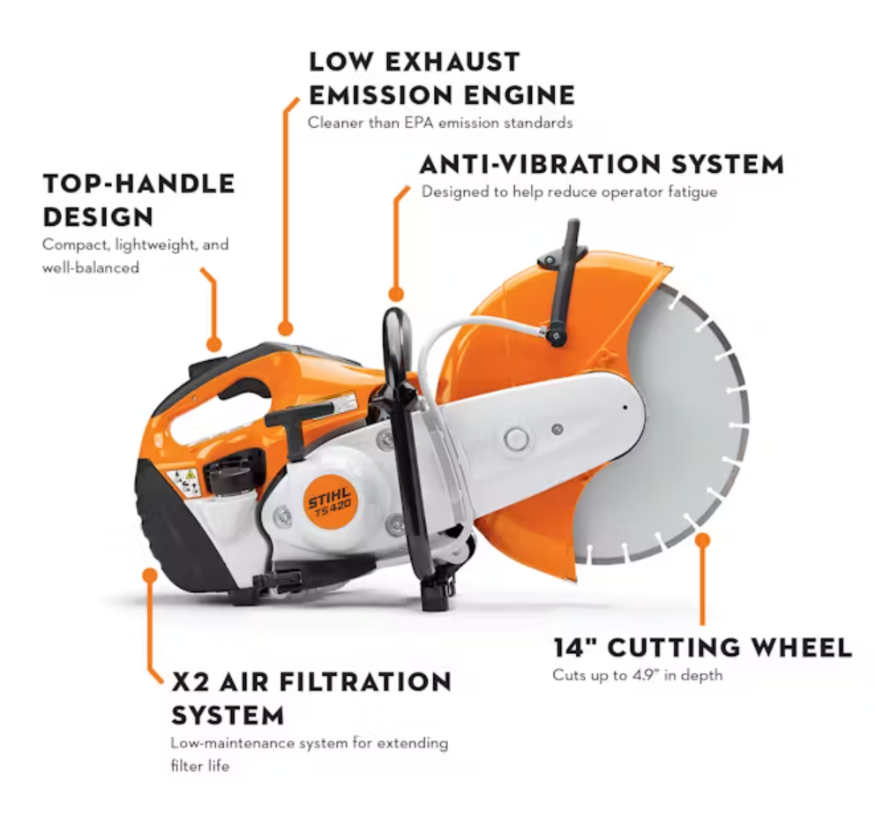 STIHL TS 420 Cut Off Saw with Specs