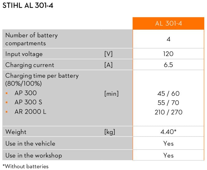 STIHL AL 301-4 Multi Battery Charger