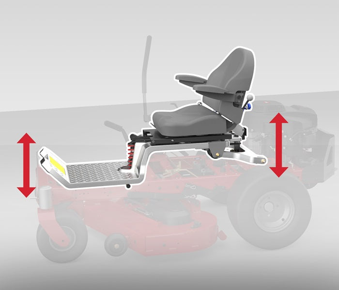 No more rocky rides. Save your body from the toughest terrain and avoid slow mowing speeds with the MyRIDE Suspension System. Enjoy a more comfortable ride, keeping you productive and feeling fresh.