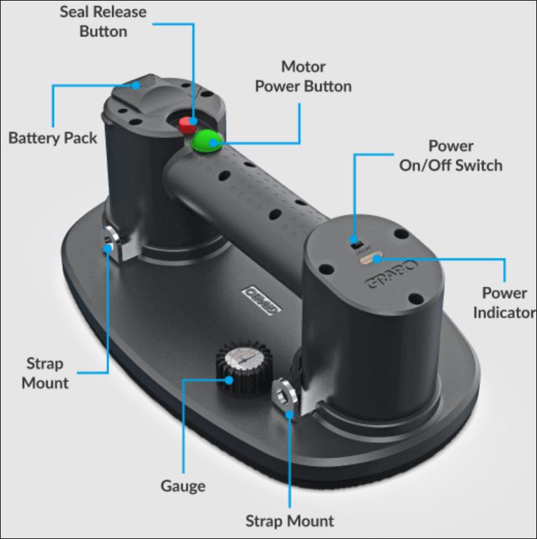 GRABO - Suction Lifter Breakdown