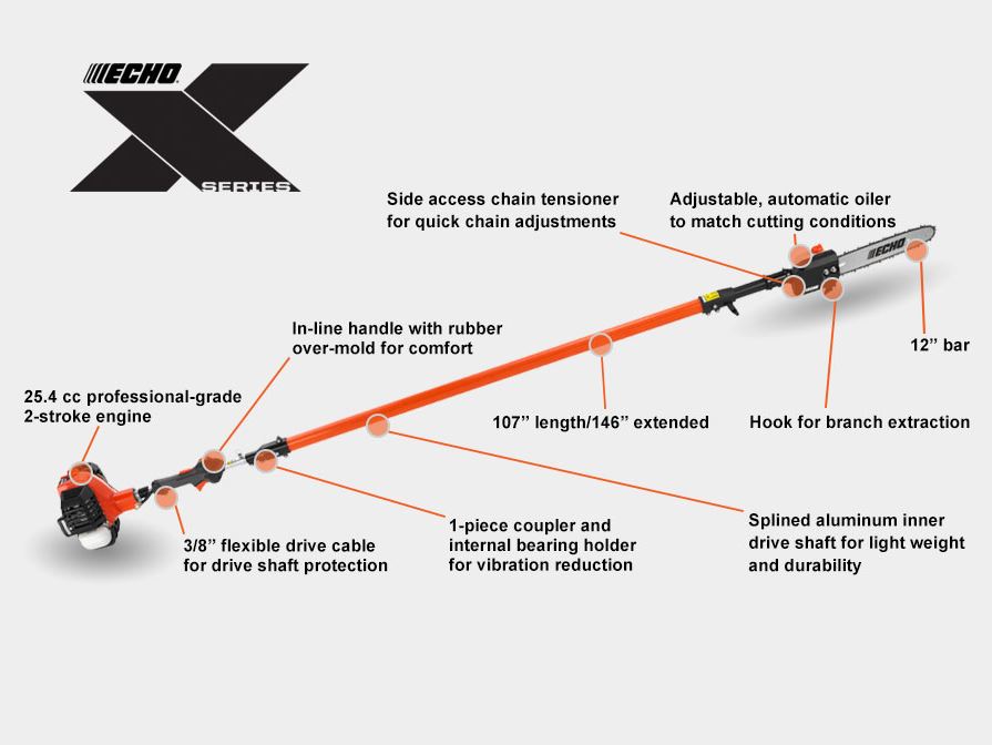 Echo X-Series PPT-2620H Power Pruner Diagram