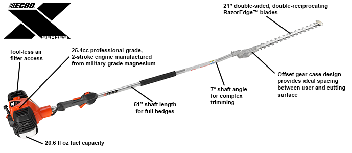 ECHO SHC-2620 Extendable Hedge Trimmer Specifications