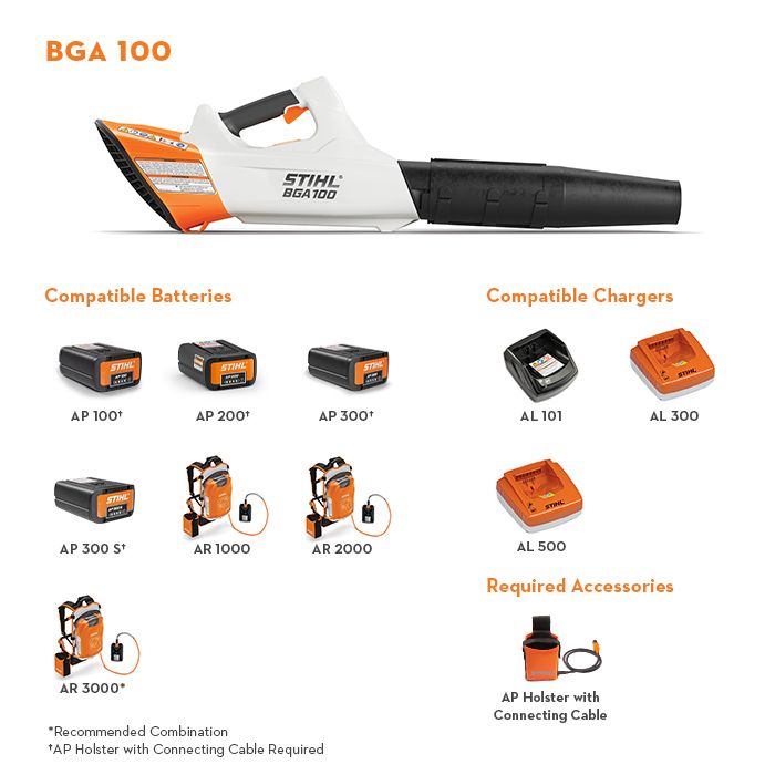 Compatible Batteries and Chargers - Available at additional cost