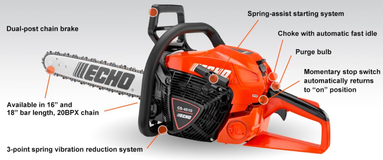ECHO CS-4510 Rear Handle Chainsaw shown with specs