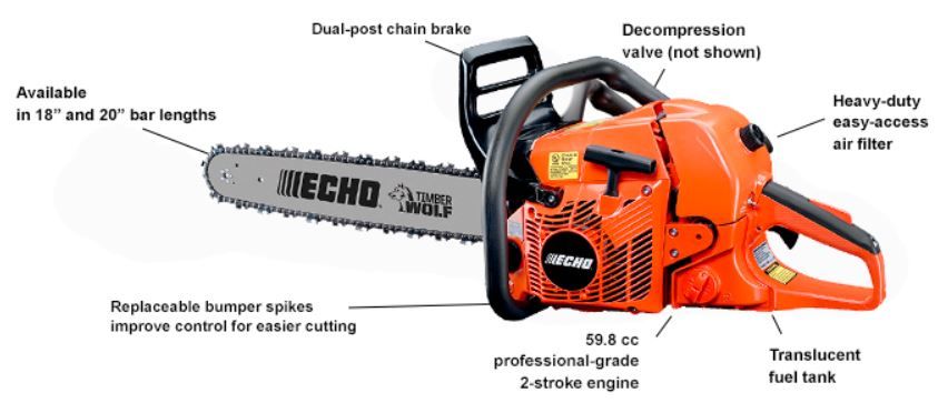ECHO CS-590 chainsaw with 20 inch bar. Specs shown 