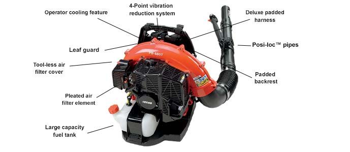 ECHO PB-580T Backpack blower with specs