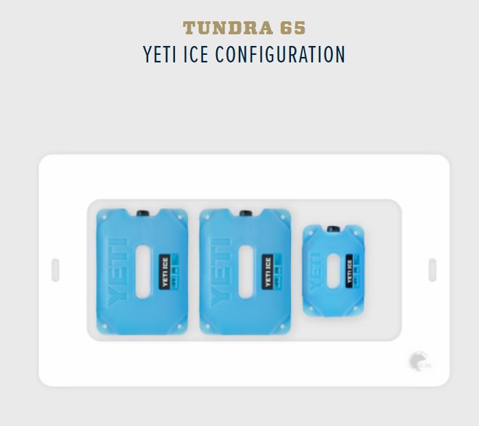 YETI Ice Configuration (4lb and 2lb)