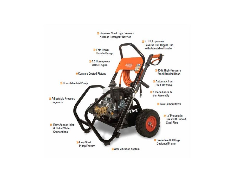 Features of the STIHL RB 600 pressure washer